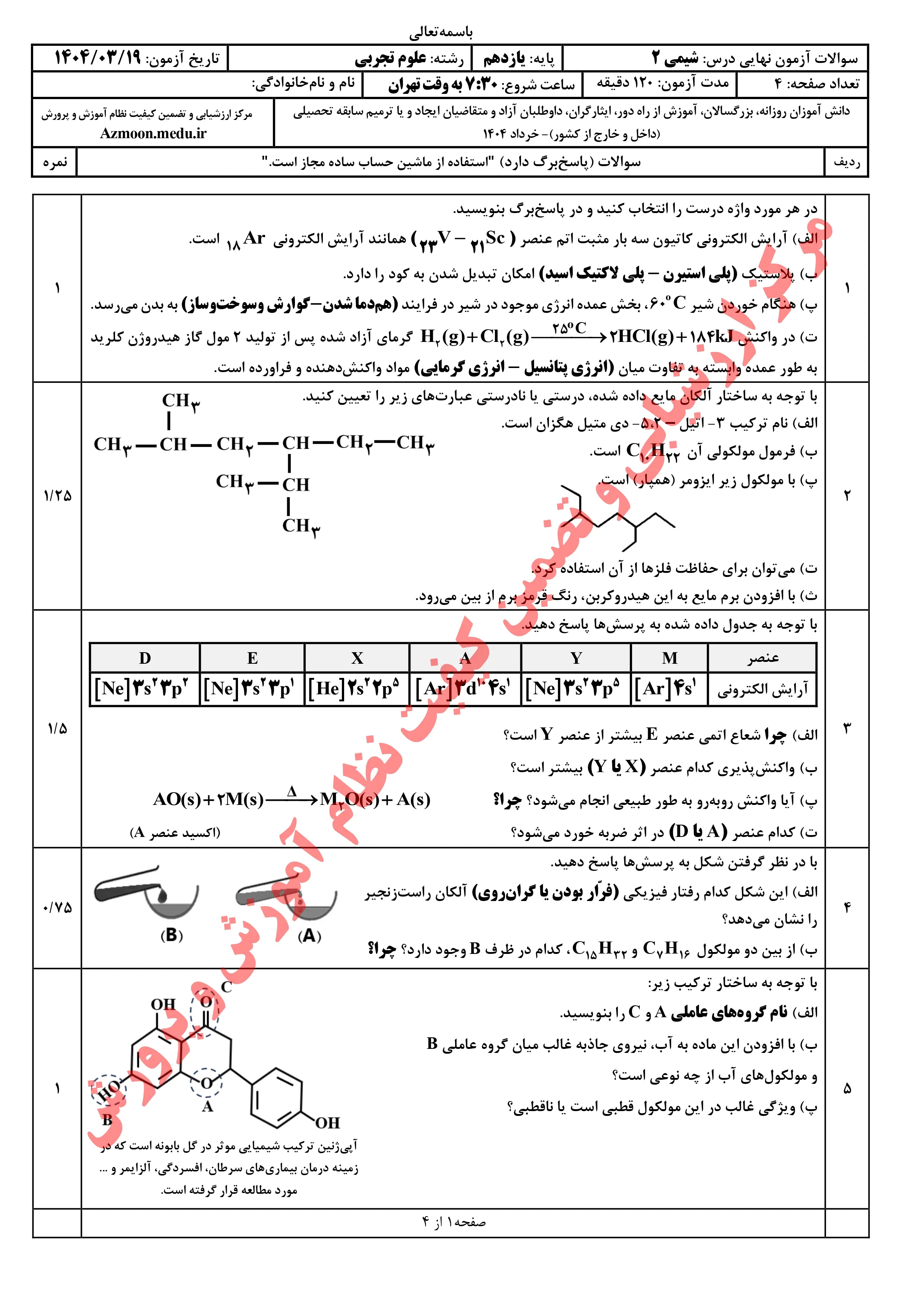 سوالات امتحان نهایی شیمی یازدهم خرداد ۱۴۰۴ + پاسخنامه